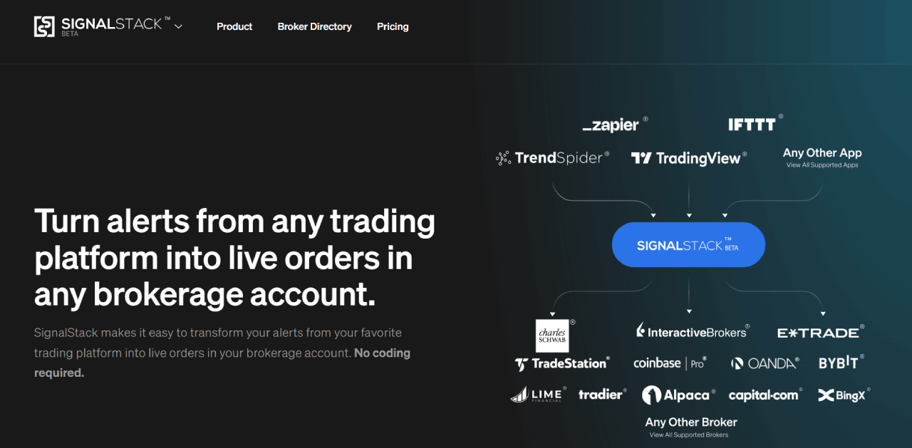 TrendSpider SignalStack automated trading bot setup
