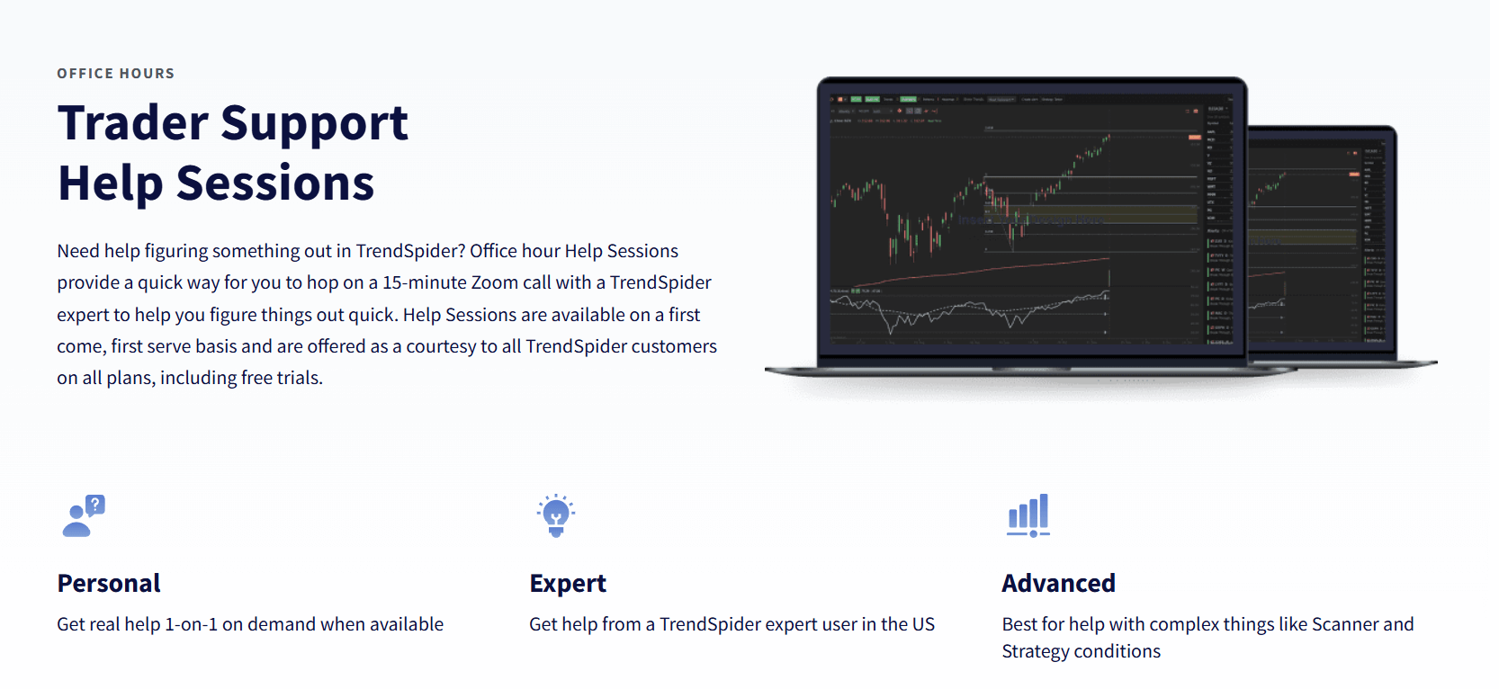 TrendSpider Sidekick AI assistant interface